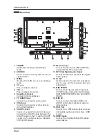 Preview for 8 page of LENCO LED-3901-4K Installation & Operating Instructions Manual