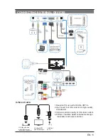 Preview for 11 page of LENCO LED-3901-4K Installation & Operating Instructions Manual