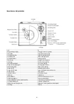 Preview for 61 page of LENCO LS-480 User Manual