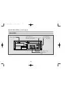 Preview for 13 page of LENCO LVP505MS Owner'S Manual