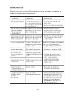 Preview for 35 page of LENCO MC-148 DAB+ User Manual