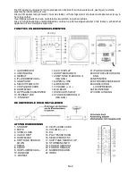 Preview for 24 page of LENCO MCI-220 Instruction Manual