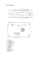 Preview for 4 page of LENCO PDR-030 User Manual