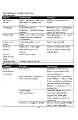 Preview for 36 page of LENCO PIR-645 User Manual