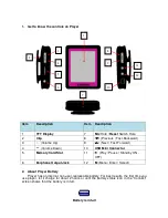 Preview for 3 page of LENCO PODO-152 User Manual