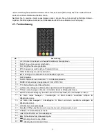 Preview for 43 page of LENCO TFT-1021 User Manual