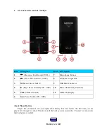 Preview for 3 page of LENCO Xemio-645 User Manual