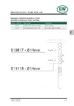 Preview for 95 page of Lenhardt & Wagner LW 150 ES Operating Instructions Manual