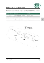 Preview for 97 page of Lenhardt & Wagner LW 150 ES Operating Instructions Manual