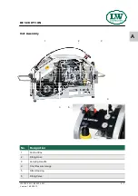 Preview for 9 page of Lenhardt & Wagner LW 320 E MC Operating Instructions Manual