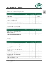 Preview for 41 page of Lenhardt & Wagner LW 320 E MC Operating Instructions Manual