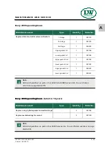 Preview for 44 page of Lenhardt & Wagner LW 320 E MC Operating Instructions Manual