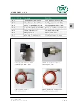 Preview for 97 page of Lenhardt & Wagner LW 320 E MC Operating Instructions Manual