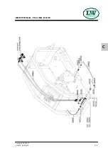 Preview for 165 page of Lenhardt & Wagner LW 320 E MC Operating Instructions Manual