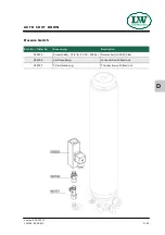 Preview for 187 page of Lenhardt & Wagner LW 320 E MC Operating Instructions Manual