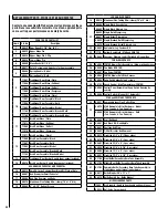 Preview for 22 page of Lennox Hearth Products STRIKER S160 Installation And Operation Manual