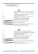 Preview for 25 page of Lennox 112B-450 Operating And Installation Instructions