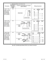 Preview for 45 page of Lennox 95G2UHE Installation Instructions Manual