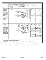 Preview for 48 page of Lennox 95G2UHE Installation Instructions Manual