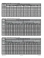 Preview for 54 page of Lennox 95G2UHE Installation Instructions Manual