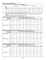 Preview for 6 page of Lennox CBX32MV-048 Manual