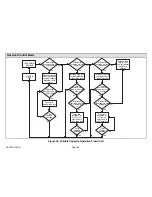 Preview for 34 page of Lennox CBX32MV?06 or later Setup Manual