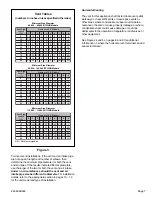 Preview for 7 page of Lennox CG90CB Installation Instructions Manual