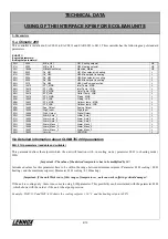 Preview for 6 page of Lennox ECOLEAN KP06 User Manual