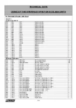 Preview for 10 page of Lennox ECOLEAN KP06 User Manual