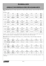 Preview for 14 page of Lennox ECOLEAN KP06 User Manual