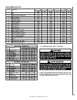 Preview for 29 page of Lennox EDV35RNE Care And Operation Instructions Manual