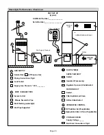 Preview for 29 page of Lennox EL180DFE Series Installation Instructions Manual