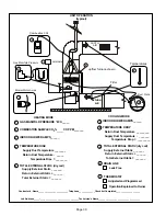 Preview for 30 page of Lennox EL180DFE Series Installation Instructions Manual