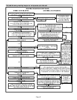 Preview for 27 page of Lennox EL180UH040NE36A Unit Information