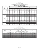 Preview for 19 page of Lennox EL280UH070P24A Installation Instructions Manual