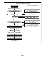 Preview for 33 page of Lennox G41UF?24B?045 Service Literature