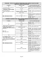 Preview for 38 page of Lennox G41UF?24B?045 Service Literature