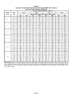 Preview for 16 page of Lennox G50DF(X)?24A?045 Installation Instructions Manual