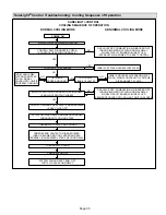 Preview for 35 page of Lennox G50DF(X)?24A?045 Installation Instructions Manual