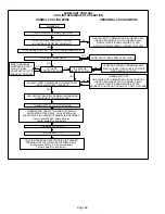 Preview for 26 page of Lennox G50UHi Series Unit Information