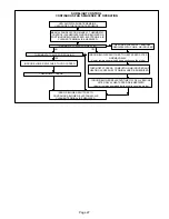 Preview for 27 page of Lennox G50UHi Series Unit Information