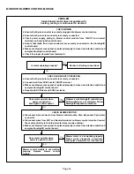 Preview for 34 page of Lennox G50UHi Series Unit Information