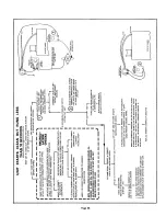 Preview for 36 page of Lennox GSR14 Service Information