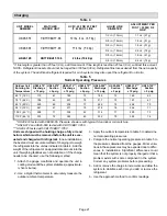 Preview for 21 page of Lennox HS29-072 Installation Instructions Manual