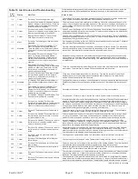 Preview for 27 page of Lennox iComfort CBX32MV-06 Setup Manual