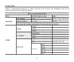 Preview for 12 page of Lennox iComfort M30 Installation And Setup Manual