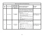 Preview for 35 page of Lennox iComfort M30 Installation And Setup Manual