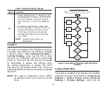 Preview for 41 page of Lennox iComfort M30 Installation And Setup Manual