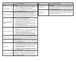 Preview for 5 page of Lennox Icon Hardware Installation And System Commissioning Manual