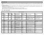 Preview for 27 page of Lennox Icon Hardware Installation And System Commissioning Manual